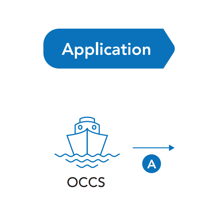 GCMD5-Carbon Value Chain2